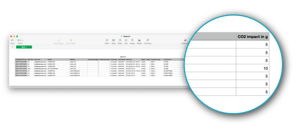 A digital report in a UI, displaying various print job details and a magnified view of the CO2 impact in grams.